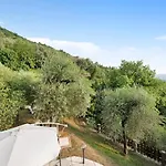 Rustico Alle Fornare